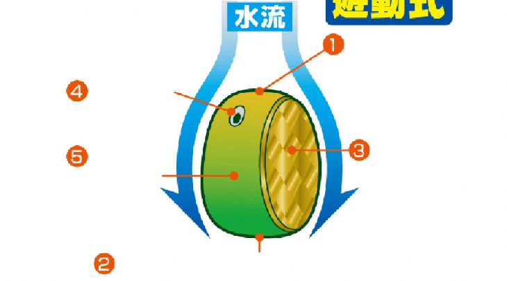TAI RUBBER OWNER CULTIVA CU-035 05