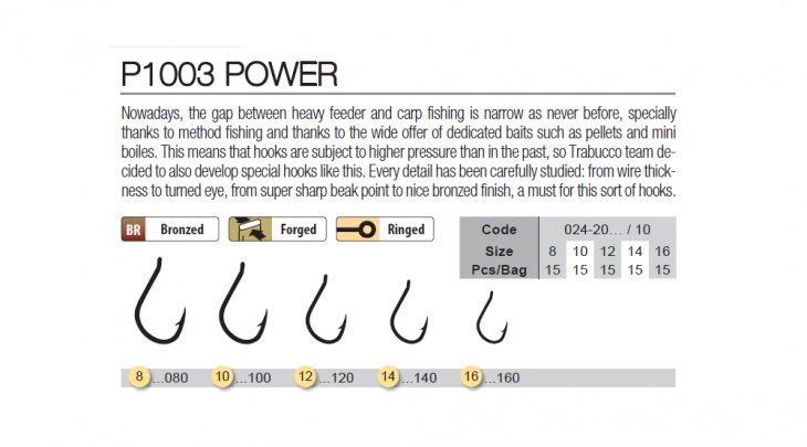 TRABUCCO HISASHI POWER P1003 No 10 RINGED HOOKS