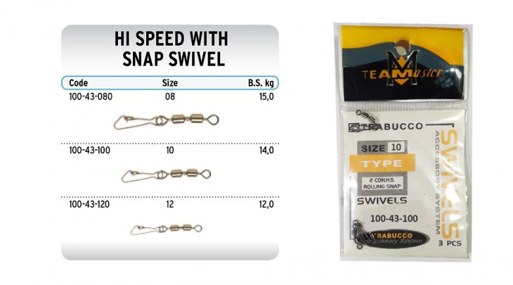 ΣΤΡΙΦΤΑΡΟΠΑΡΑΜΑΝΑ TRABUCCO HIGHSPEED ROLLING SNAP