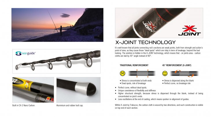 TRABUCCO CASSANDRA GTR  4.20m / 150gr SURF CASTING ROD