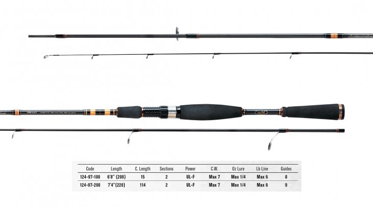 ΚΑΛΑΜΙ RAPTURE ARTIGLIO 2.20m / 7gr LRF