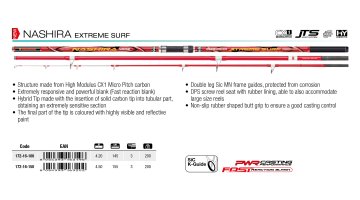 ΚΑΛΑΜΙ TRABUCCO NASHIRA XTREME SURF 4.20m / 200gr SURF CASTING