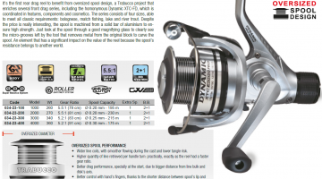 ΜΗΧΑΝΙΣΜΟΣ TRABUCCO DYNAMIC XTC RD 2000 *OVERSIZED SPOOL*