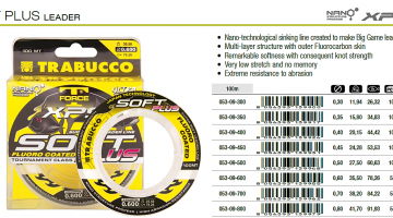TRABUCCO T/F XPS SOFT PLUS FLUOROCOATED 100m FISHING LINE