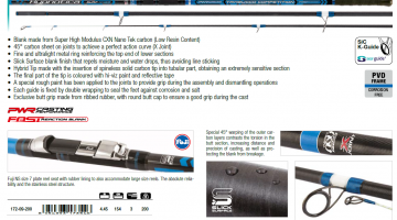 ΚΑΛΑΜΙ TRABUCCO HYPNOTICA SURF 4.45m / 200gr SURF CASTING