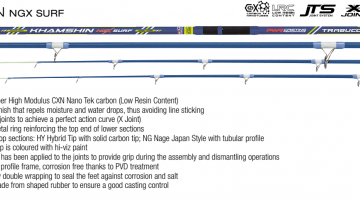 TRABUCCO KHAMSHIN NGX SURF 4.20m/200gr+4.05m/100-130gr SURF/NAGE JAPAN STYLE  ROD