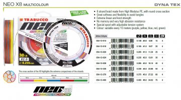 ΝΗΜΑ TRABUCCO DYNA-TEX NEO X8 MULTICOLOR 300m