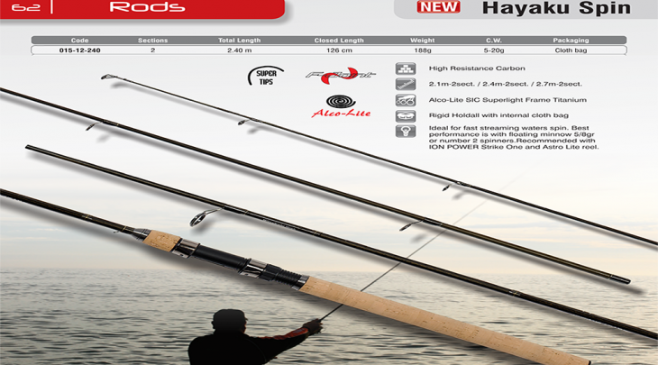 ΚΑΛΑΜΙ AWA-SHIMA HAYAKU SPIN 2.40m/5-20gr SPINNING