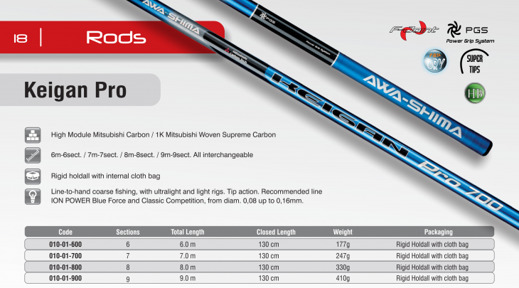 AWA-SHIMA KEIGAN PRO 9m