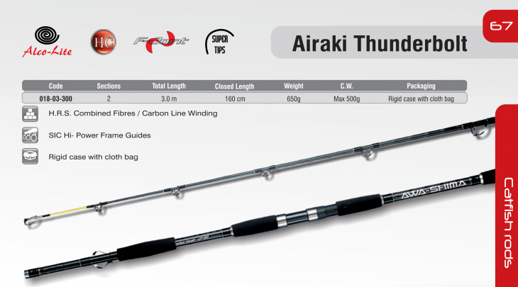 AWA-SHIMA AIRAKI THUNDERBOLT 3m 500gr JIGGING ROD