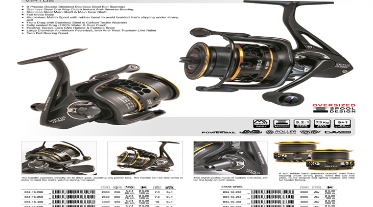 ΜΗΧΑΝΙΣΜΟΣ TRABUCCO VIRTUS FA 4000