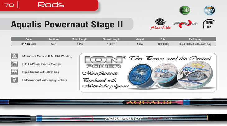 ΚΑΛΑΜΙ AWA-SHIMA AQUALIS POWERNAUT STAGE II 4.20m/100-200gr SURF CASTING