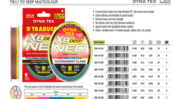 TRABUCCO DYNA-TEX X8 NEO DEEP 300m BRAIDED LINE