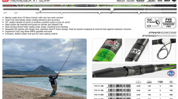 ΚΑΛΑΜΙ TRABUCCO NEMESEA  XT SURF 4.50m/200gr SURFCASTING