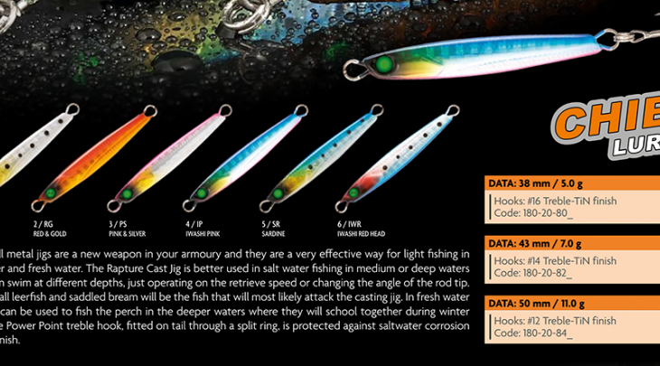 RAPTURE CHIBI CAST JIG S TIN 43mm/7gr IWR