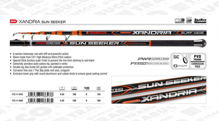 ΚΑΛΑΜΙ TRABUCCO XANDRIA SUN SEEKER 4.20m/160gr SURFCASTING