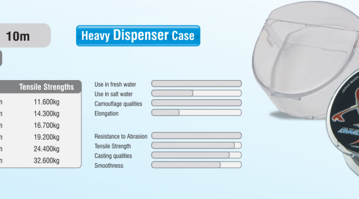 ΝΗΜΑ AWA-SHIMA ION POWER 8 BRAID LEADER 10mt / 0.30mm