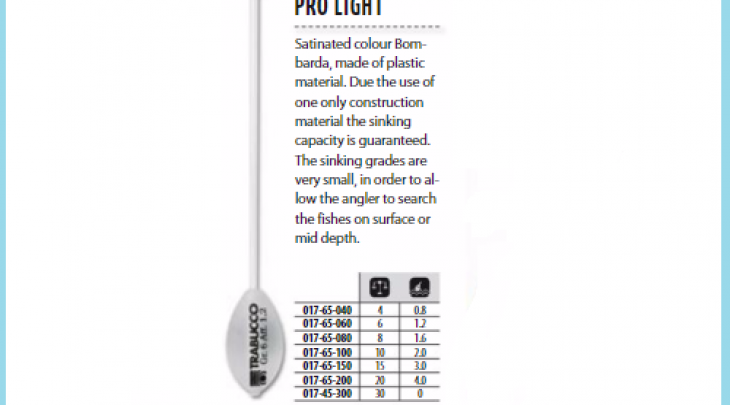 BOMBARDA TRABUCCO IRIDIUM PRO LIGHT SLOW SINK 6gr/1.2