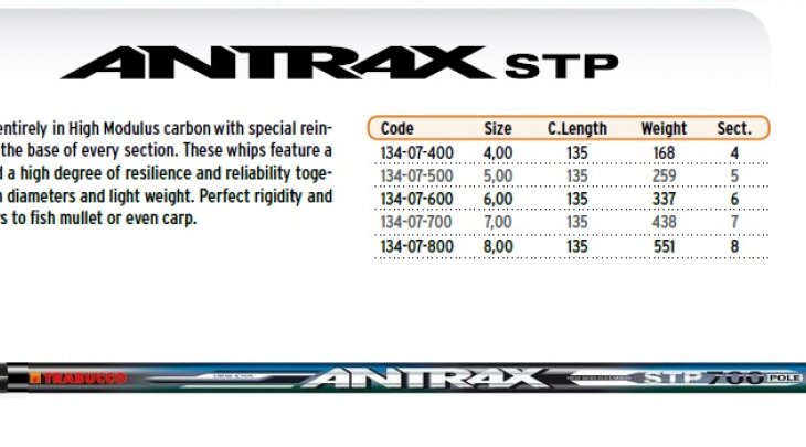 ΚΑΛΑΜΙ TRABUCCO ANTRAX STP 6.00m ΑΠΙΚΟ