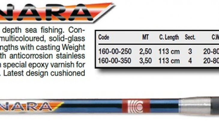 ΚΑΛΑΜΙ TRABUCCO MARINARA 2.50m/20-80gr ΚΑΘΕΤΗΣ