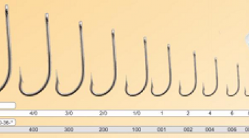 ΑΓΚΙΣΤΡΙ AWA-SHIMA CUTTING BLADE 41-3753 ΙΣΙΟ ΜΕ ΚΡΙΚΟ